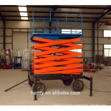 PAKISTAN hot sale scissor lift tables
                         China  lift top table for sale 
1.Description 